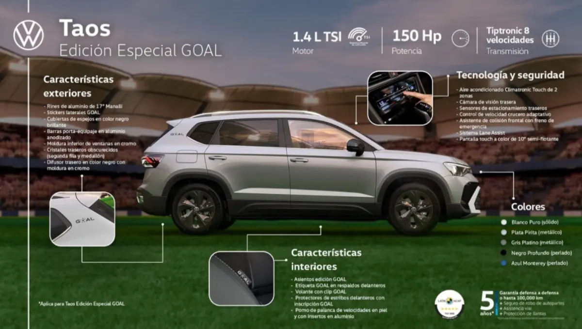 Volkswagen Taos Goal