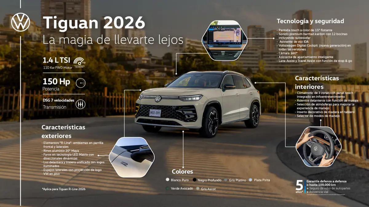Volkswagen Tiguan 2026