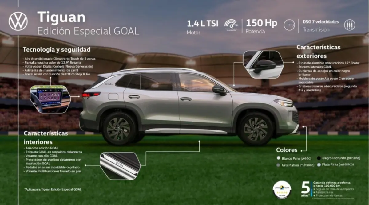 Volkswagen Tiguan Goal