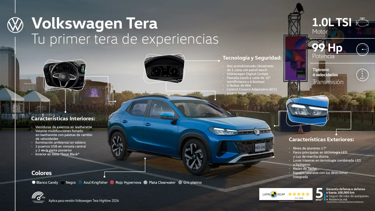 Volkswagen Tera 2026