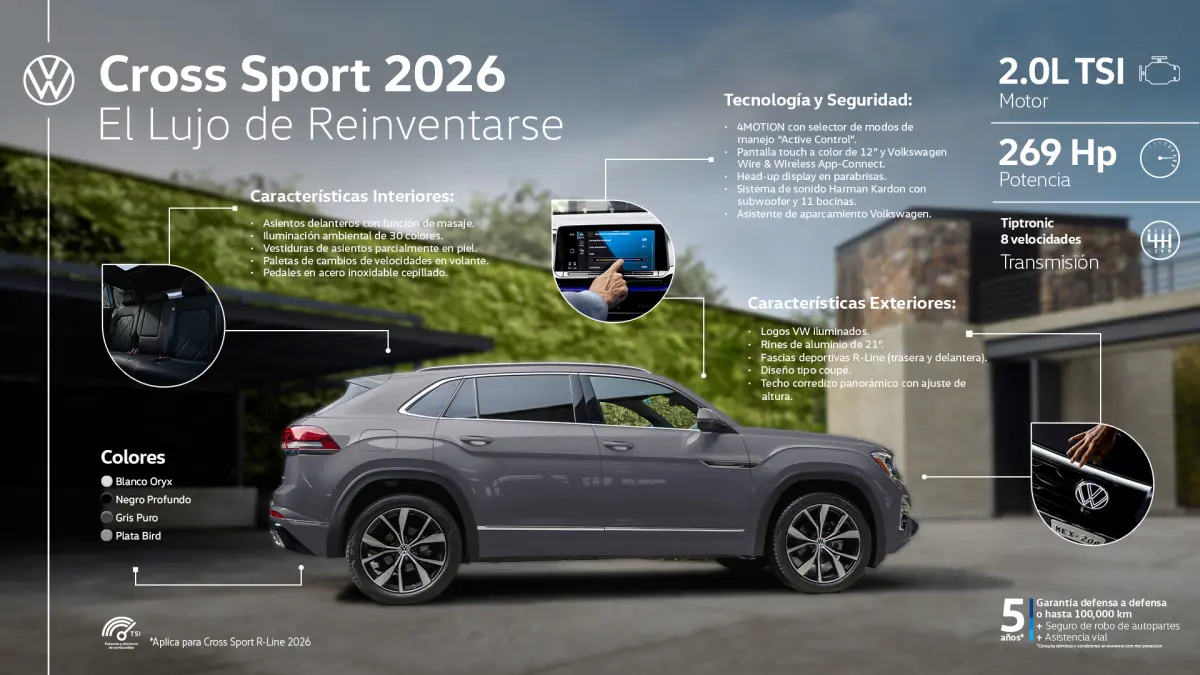 Volkswagen Cross Sport 2026